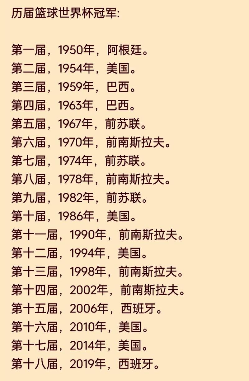 世界杯男篮冠军，世界杯男篮冠军奖金多少