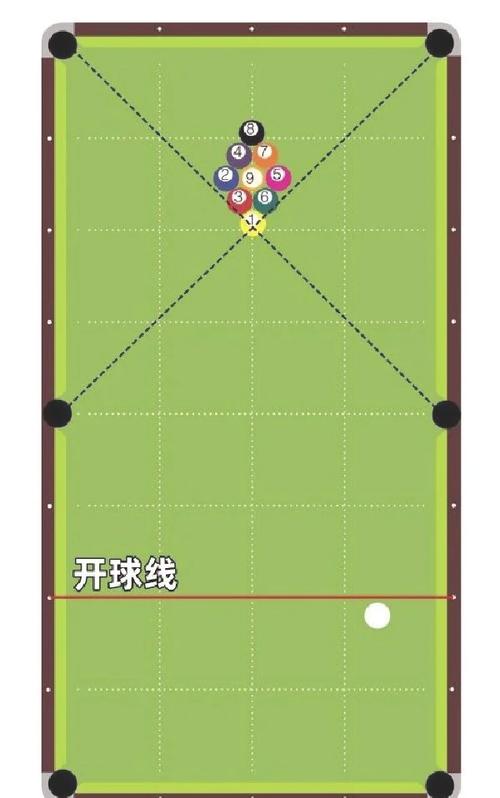世界杯让球，世界杯让球盘规则图