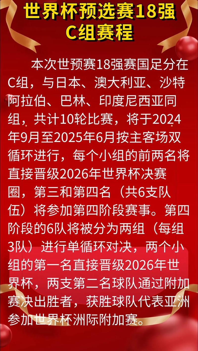 世界杯预选赛积分，世界杯十八强赛程表