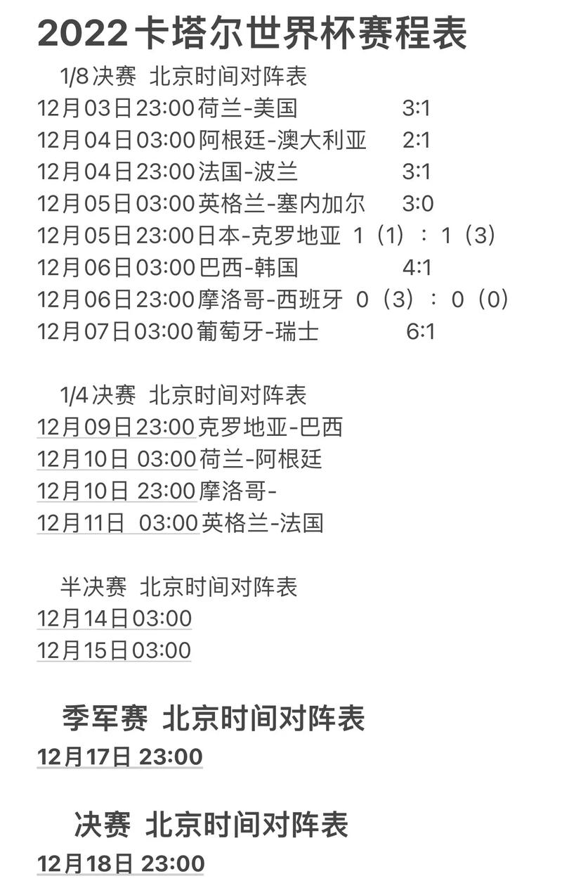 世界杯预选赛赛程积分，世界杯预选赛赛程积分榜