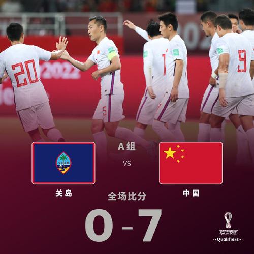 世预赛中国vs关岛，世预赛中国对关岛比赛回放