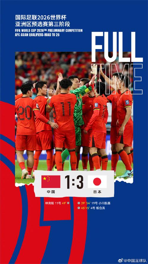 世预赛国足vs日本，世预赛国足vs日本哪里看