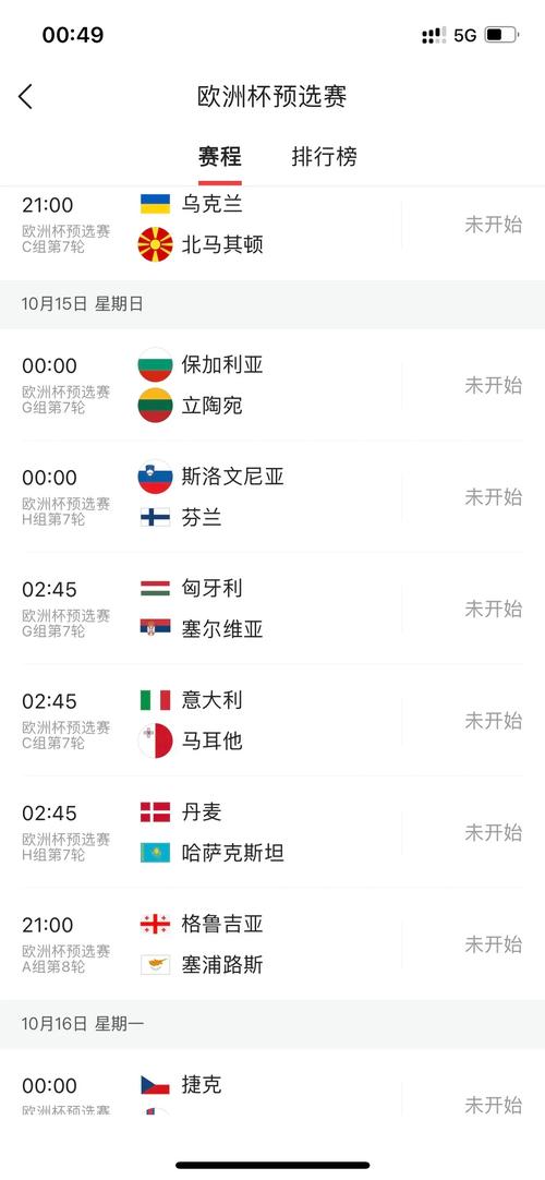 世预赛欧洲区赛程表2022，世预赛欧洲最新赛程
