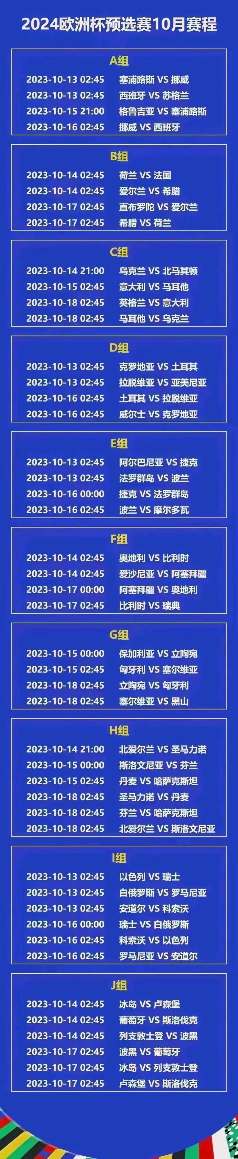 世预赛欧洲区赛程表2022，世预赛欧洲最新赛程