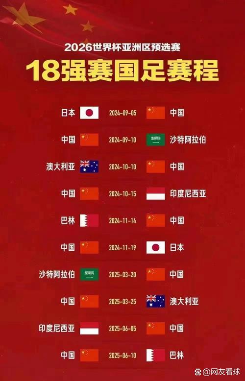 世预赛非洲区赛程，世预赛非洲赛程直播