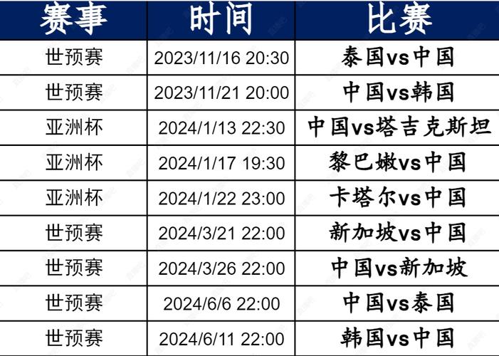 世预赛非洲区赛程，世预赛非洲赛程直播