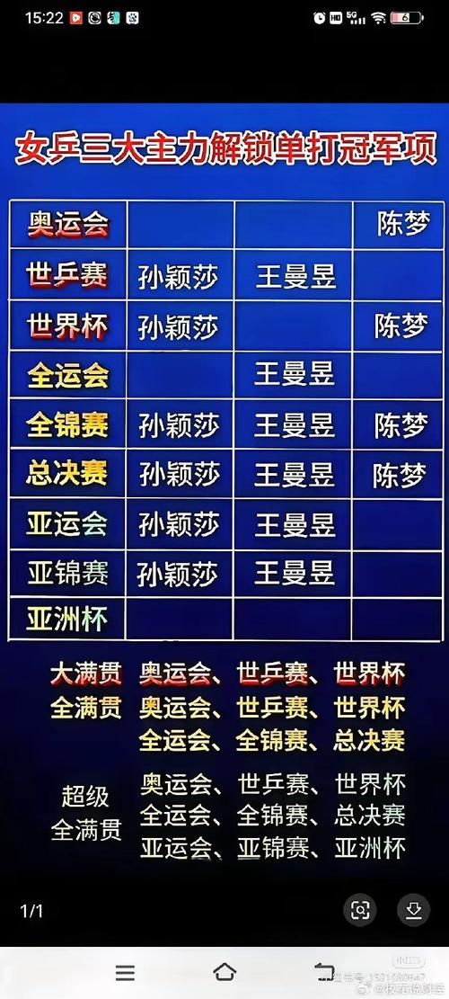 东京奥运会33个大项详细名单，东京奥运会339个项目明细