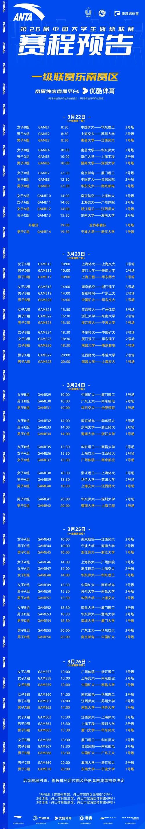 东京奥运会男篮比赛结果，东京奥运会男篮球赛程表