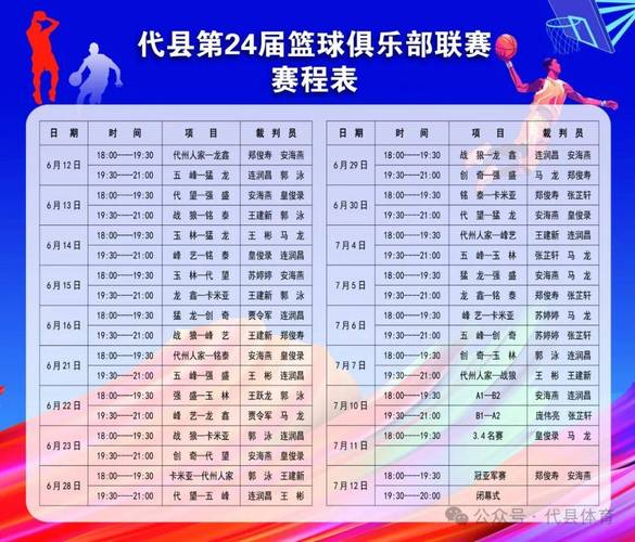东京奥运会篮球赛程表，东京奥运会篮球赛程表最新