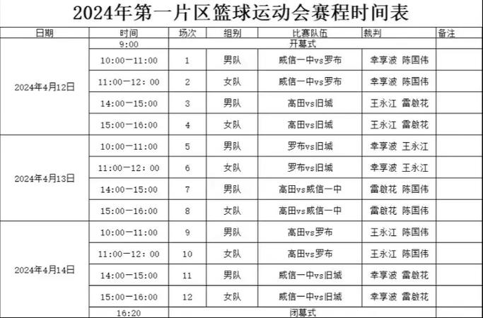东京奥运会篮球赛程表，东京奥运会篮球赛程表最新