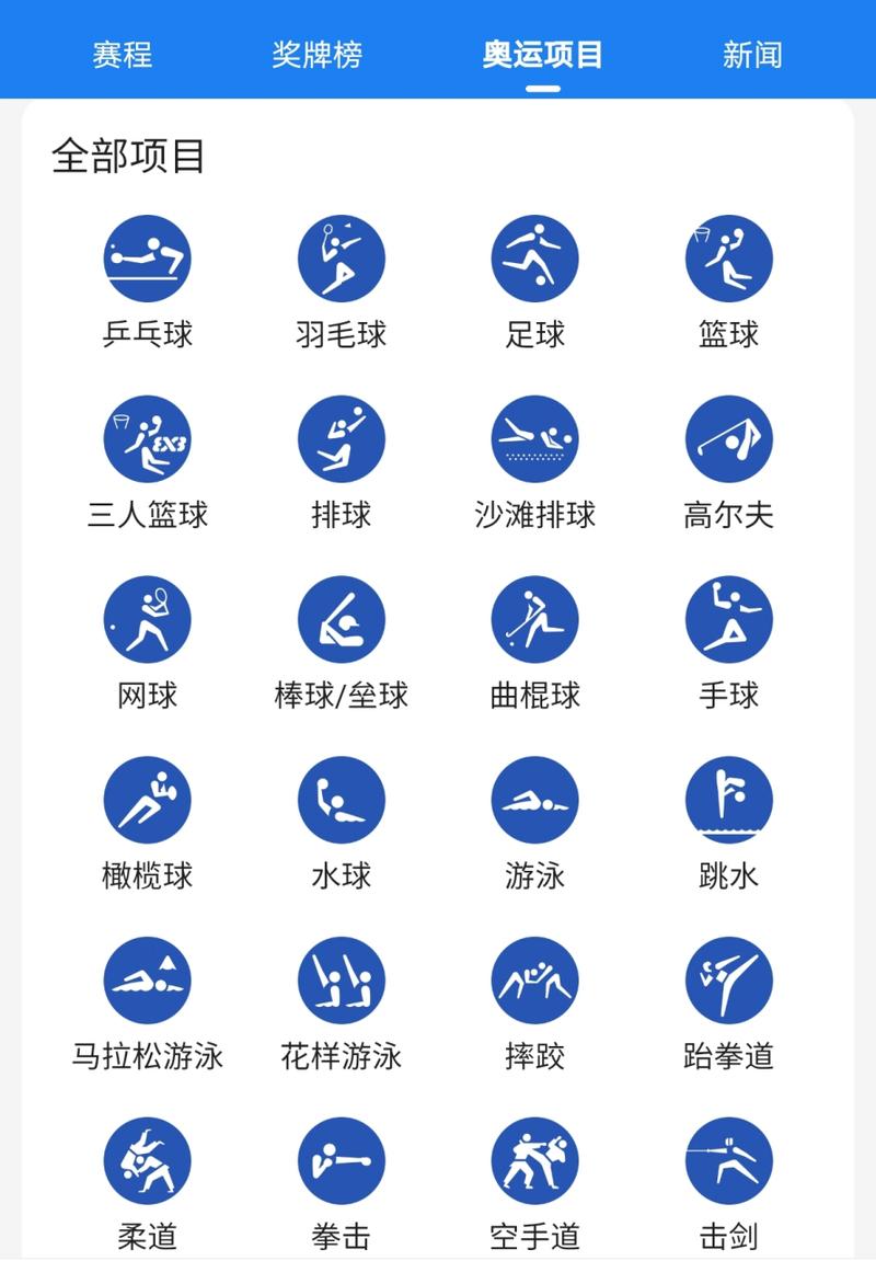 东京奥运会项目明细，东京奥运会项目一览