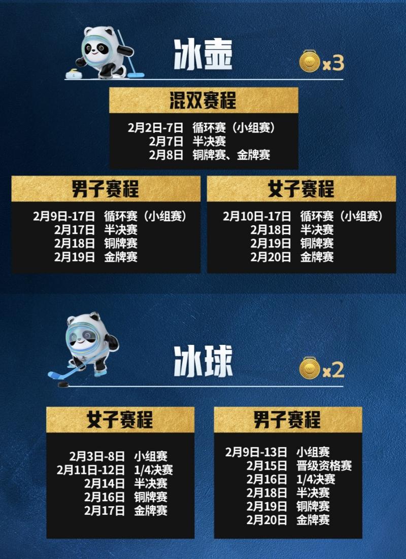 东奥会足球赛程，东奥会赛程表