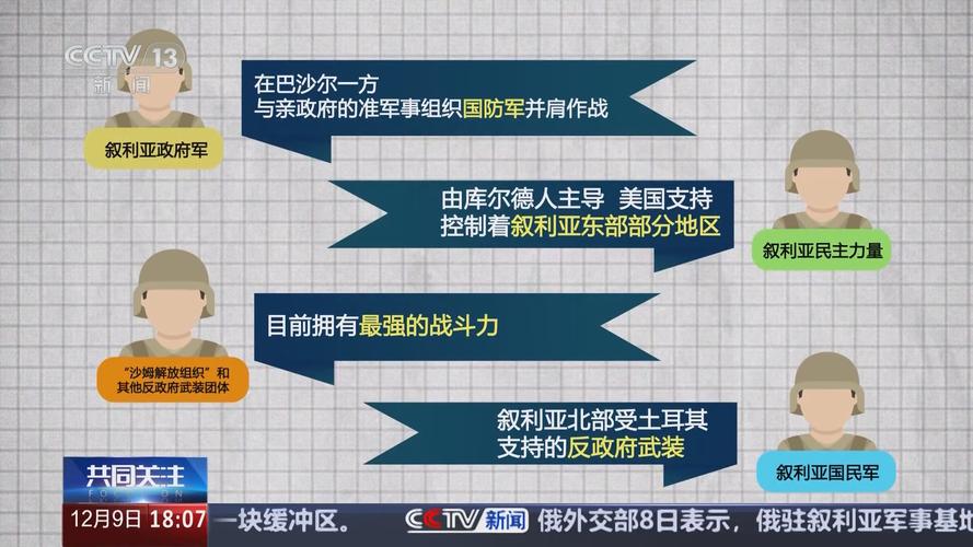 中国vs叙利亚集锦，中国vs叙利亚首轮