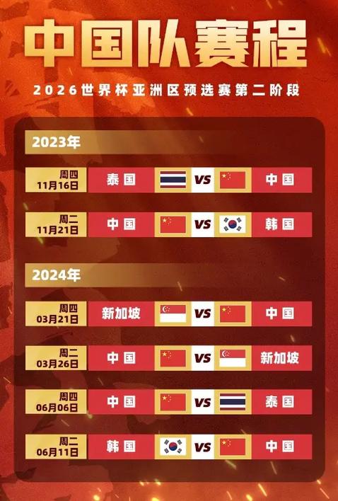 中国vs泰国男足1比5，中国vs泰国男足1比5比分