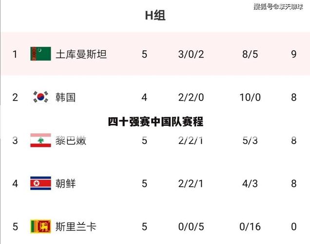 中国vs马尔代夫比赛时间，中国vs马尔代夫以往战绩