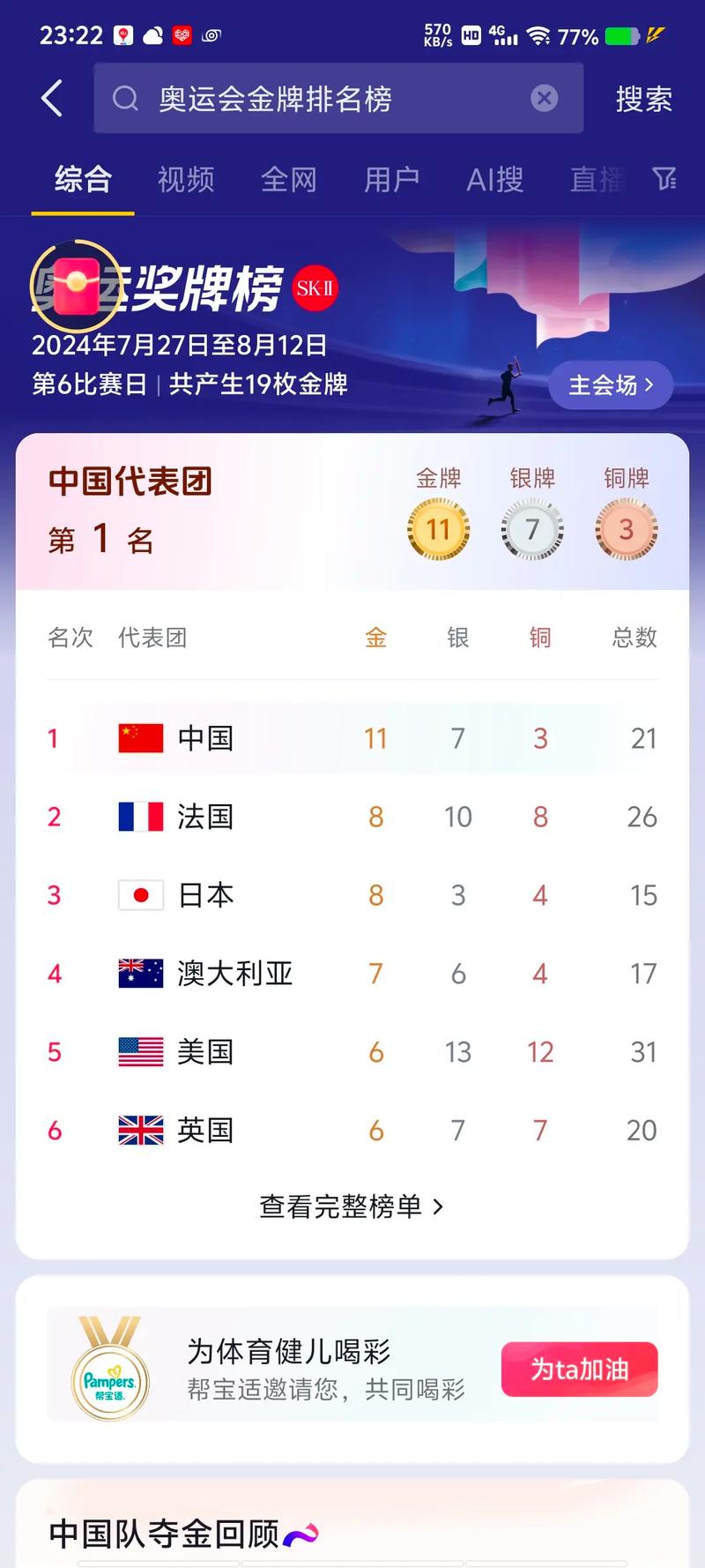中国个人金牌总数排名，中国个人金牌总数排名体操