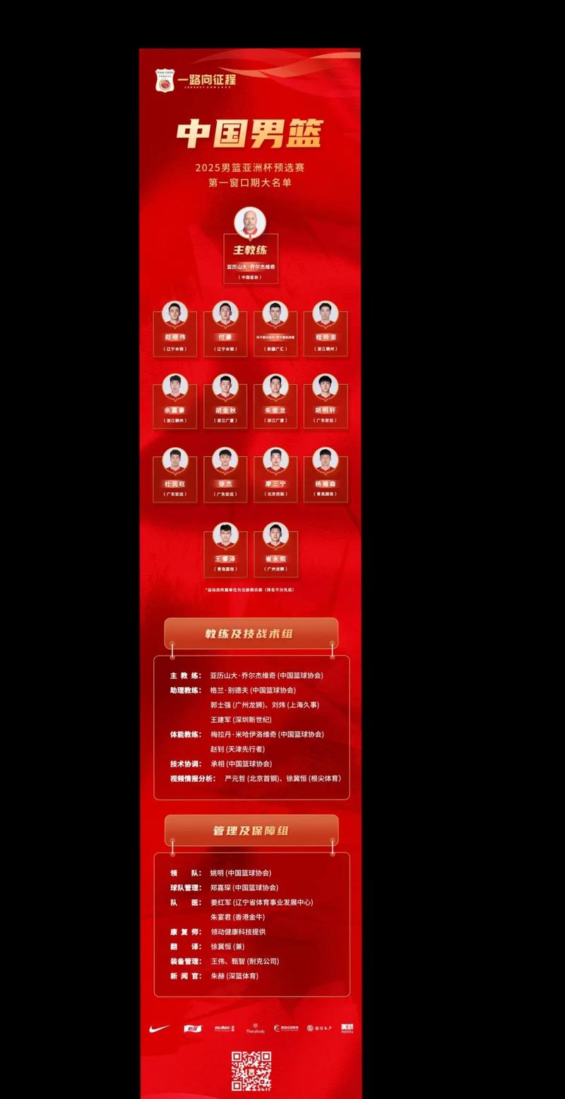 中国国奥男篮名单，中国国奥男篮名单公布