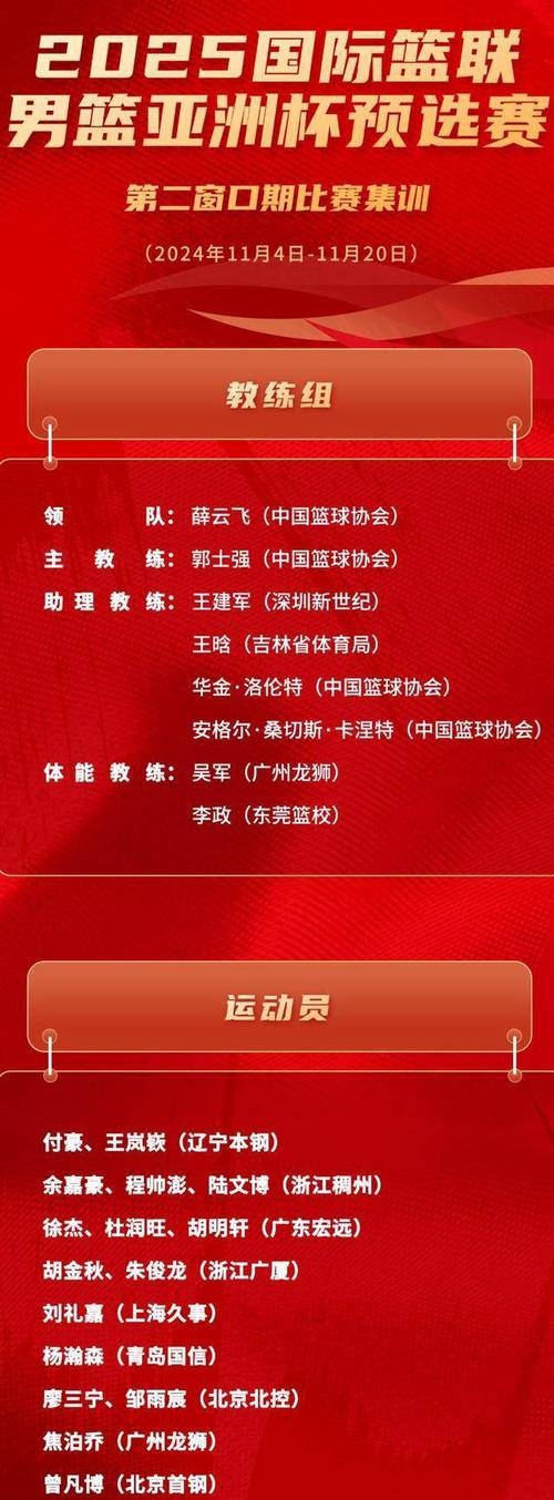 中国国奥男篮名单，中国国奥男篮名单公布