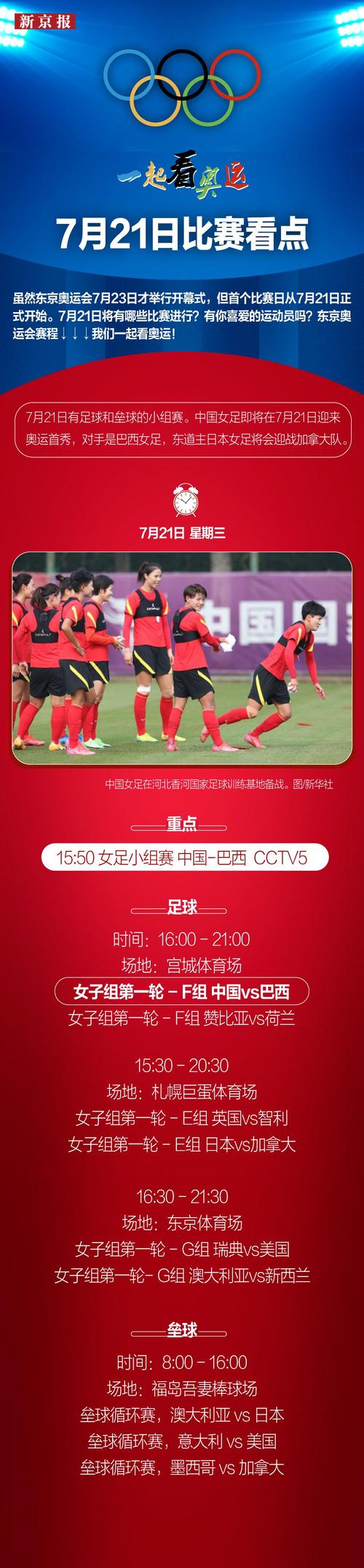 中国奥运会2021，中国奥运会2021赛程