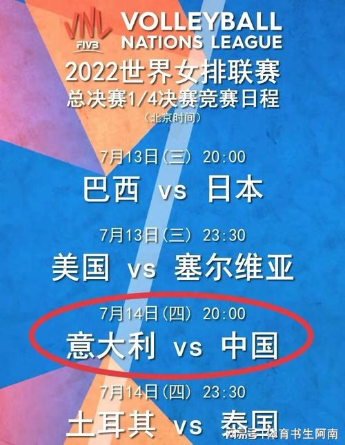中国女排vs意大利女排直播，中国女排vs意大利女排直播回放