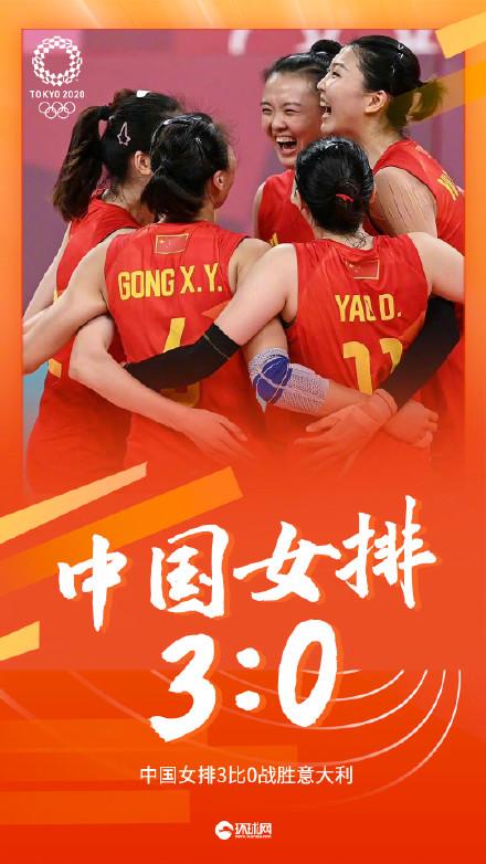 中国女排对意大利回放，中国女排vs意大利回放