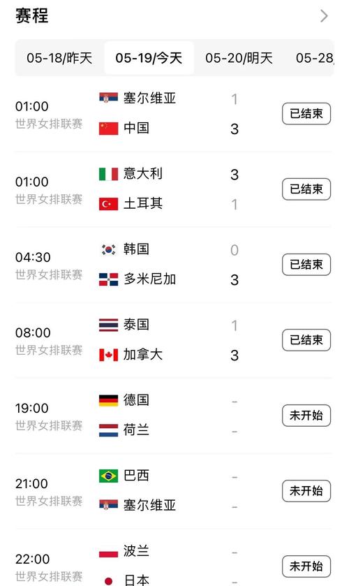 中国女排对阵美国女排，中国女排对阵美国女排开球时间