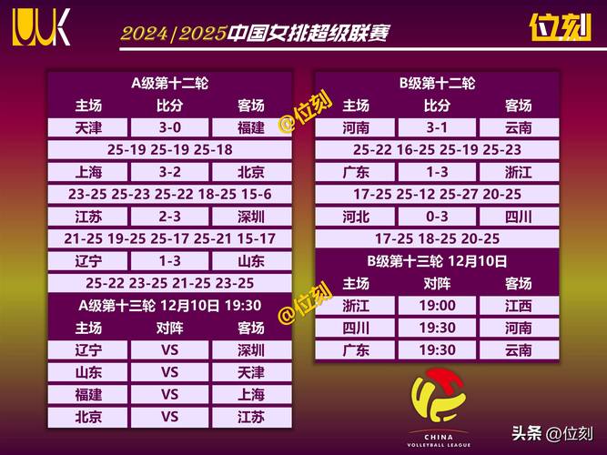 中国女排战绩表，中国女排战绩表格