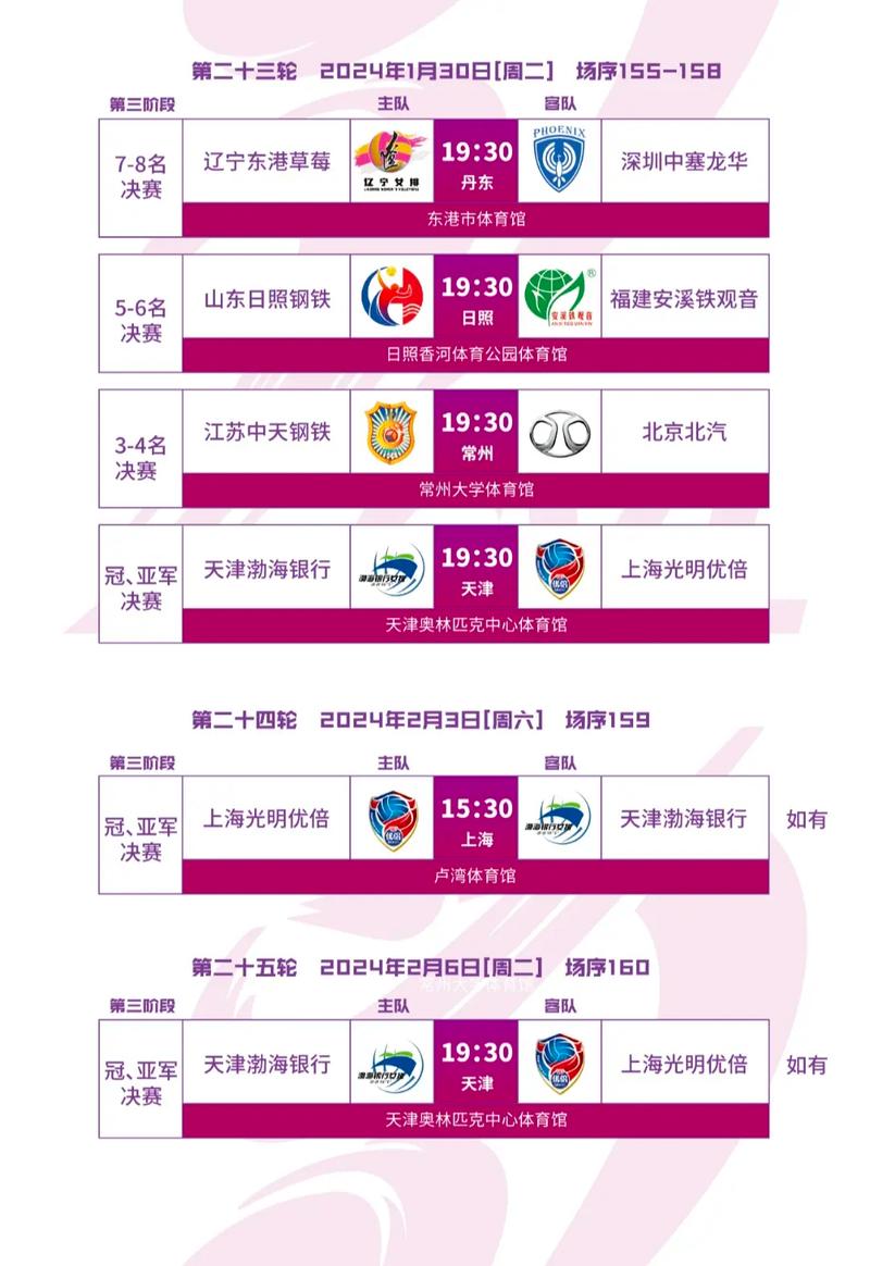 中国女排比赛时间表，中国女排比赛时间表2024