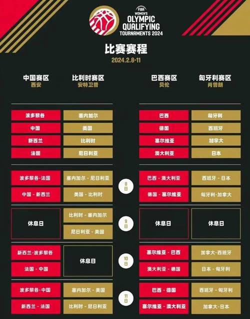 中国女篮比赛时间，中国女篮比赛时间表最新