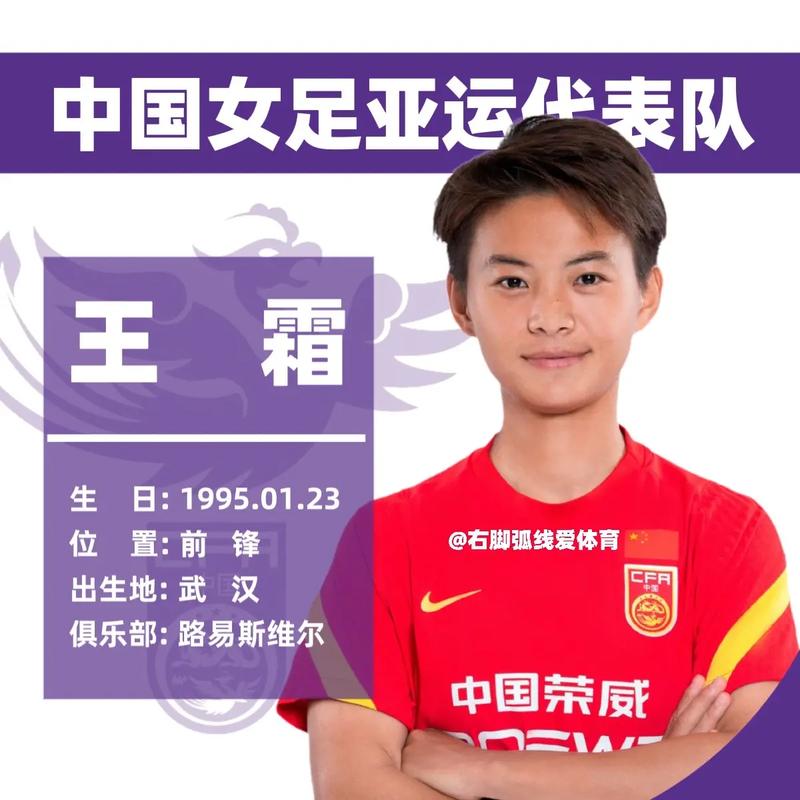 中国女足王霜最新消息，中国队女足王霜