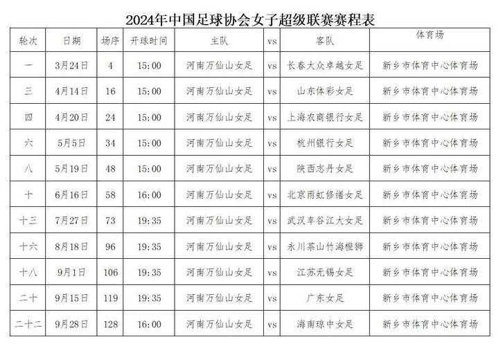 中国女足联赛，中国女足联赛赛程表