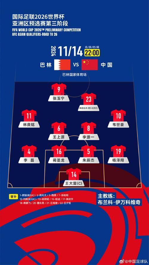 中国对巴西世界杯，中国对巴西世界杯比分