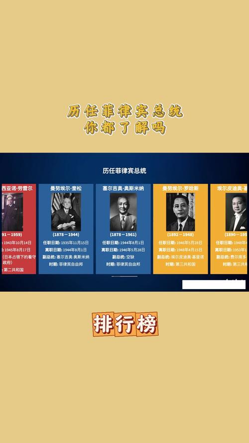 中国对菲律宾历史战绩，中国对菲律宾历史数据
