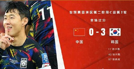 中国对阿曼比赛结果，中国对阿曼成绩