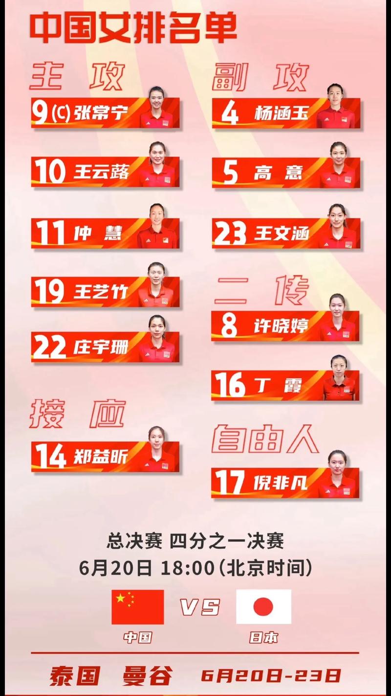 中国排球协会领导名单，中国排球协会领导名单照片
