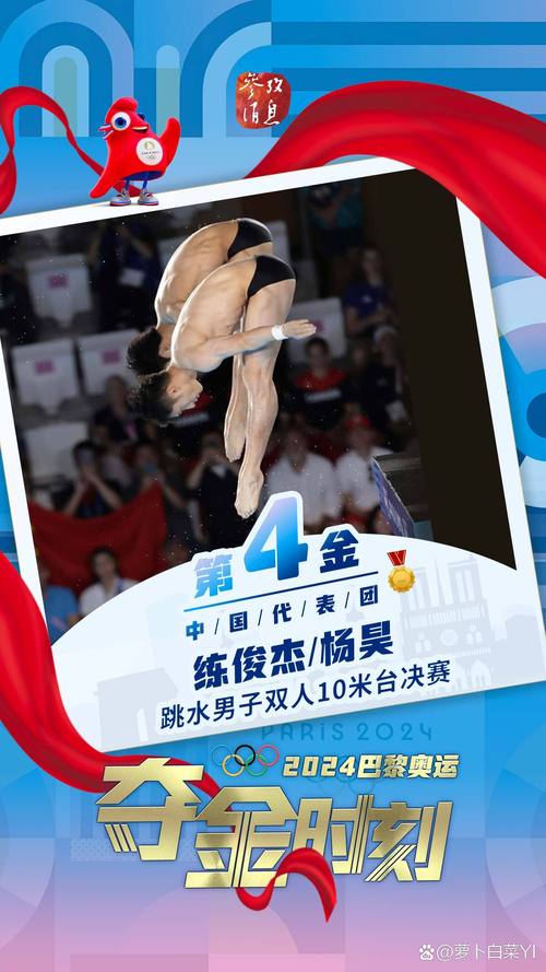 中国男子跳水队，中国男子跳水队身高