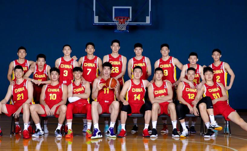 中国男篮vs俄罗斯男篮，中国男篮对俄罗斯全场回放2019