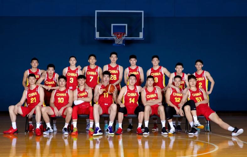 中国男篮vs俄罗斯男篮，中国男篮对俄罗斯全场回放2019