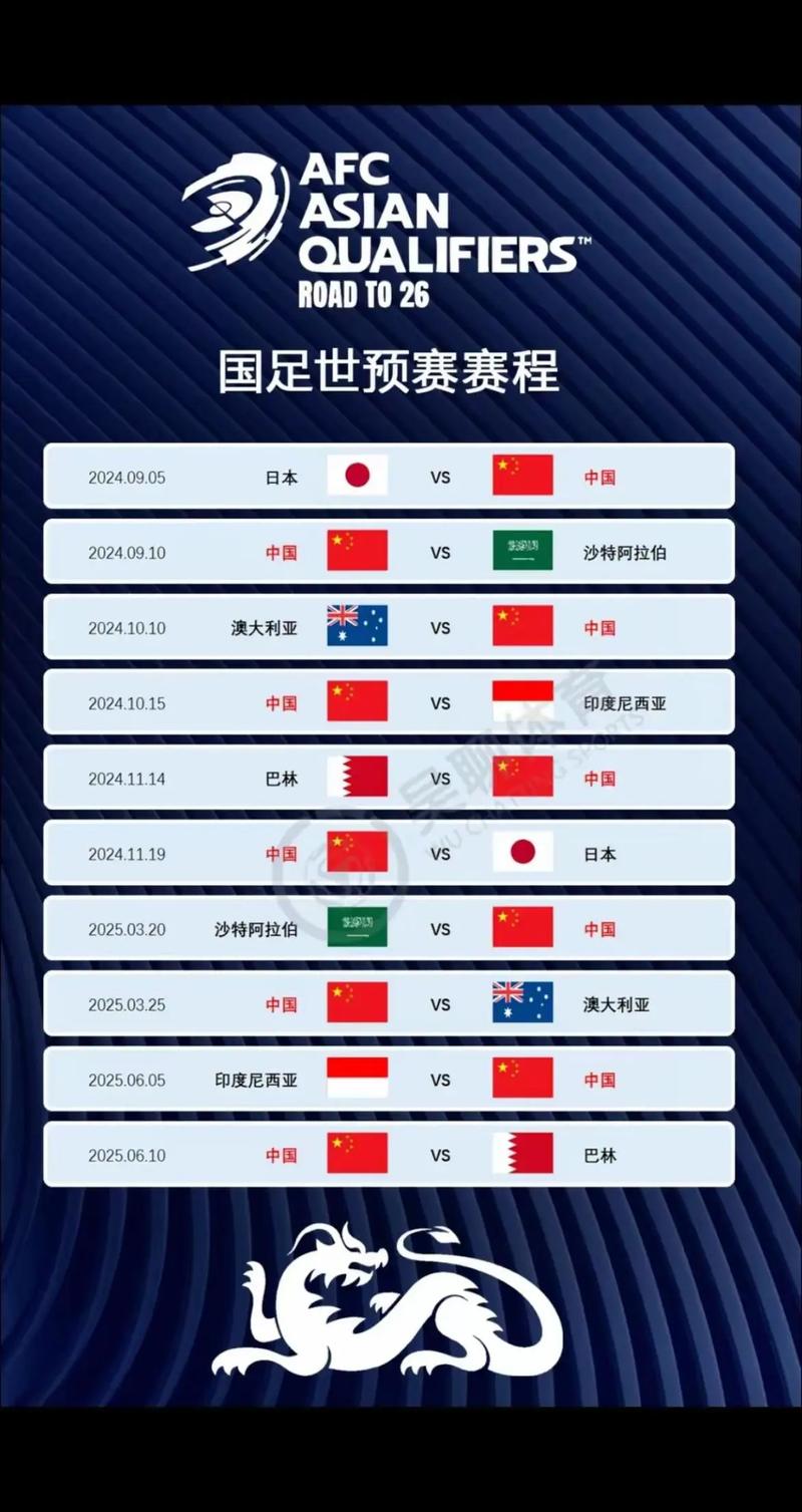 中国男足12强赛赛程直播，中国男足12强赛比赛时间