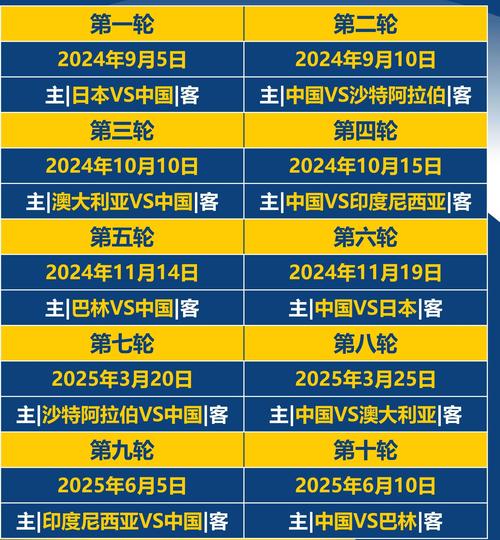 中国男足比赛赛程，中国男足比赛赛程2024年