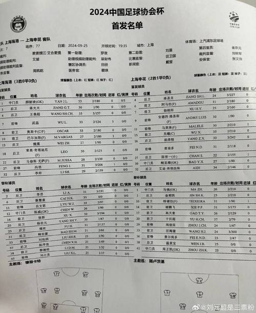 中国足球2020年赛程表，中国足球2020年赛程表格