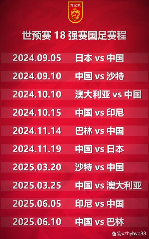 中国足球世界杯最好成绩是哪一年，中国国足世界杯历史最好成绩