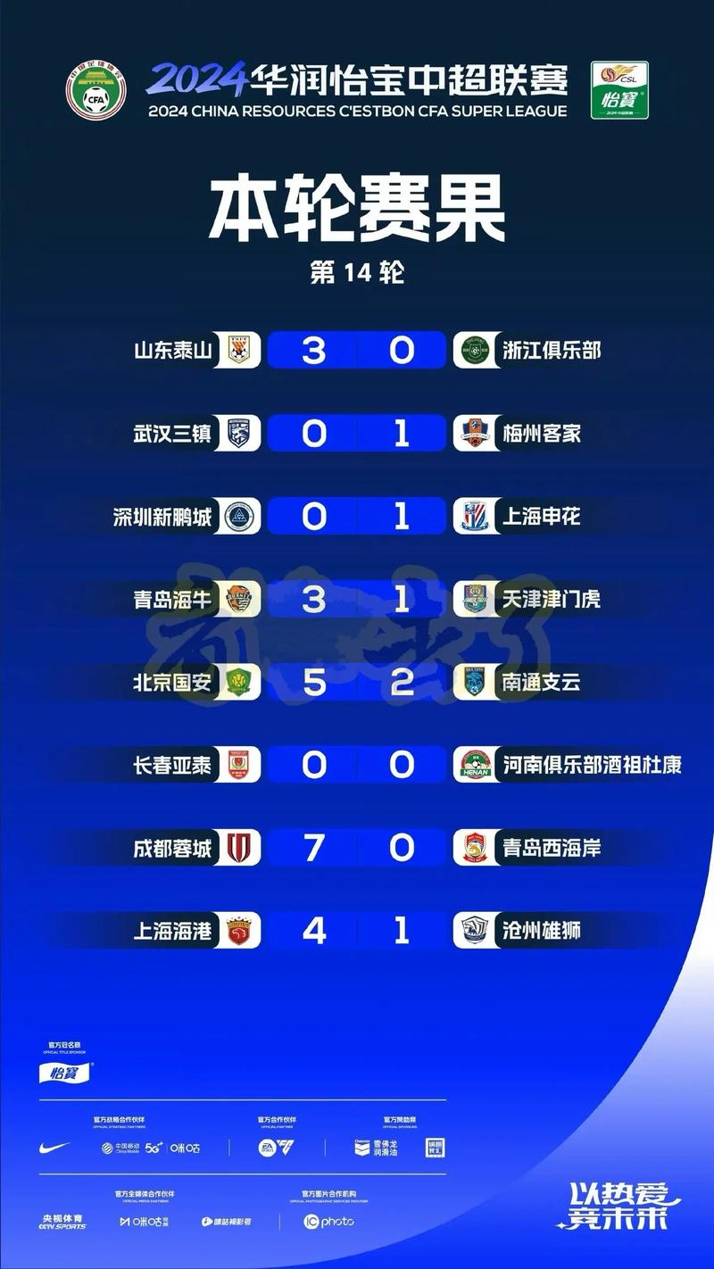中国足球最近比赛时间，中国足球最近比赛结果