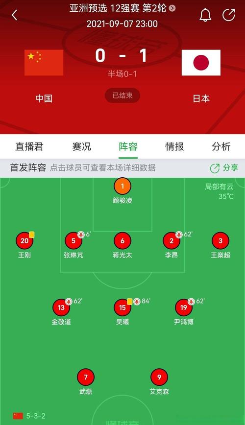 中国队世界杯出线形势分析，中国队世界杯出线过吗