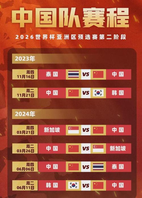 中国队出线形势，中国队出线形势分析