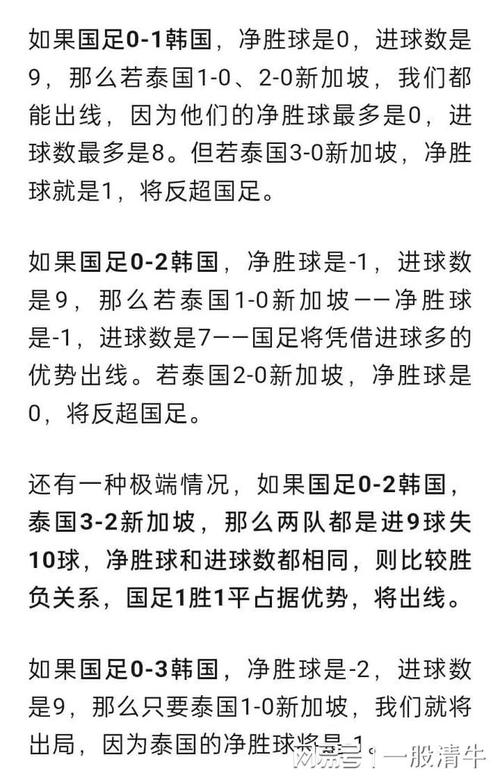 中国队出线形势，中国队出线形势分析