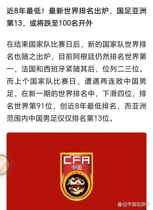 中国队排名世界排名，中国队最新世界排名