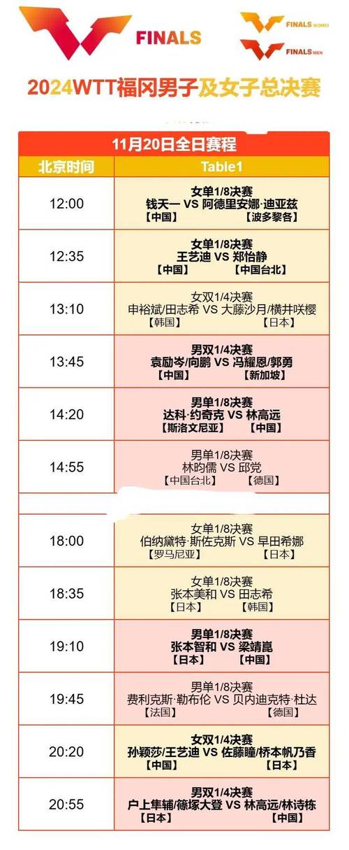 中央五加台节目表，中央cctv5+节目表今天直播