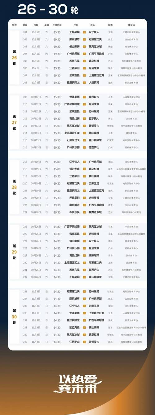 中甲冲超组赛程，中甲冲超比赛