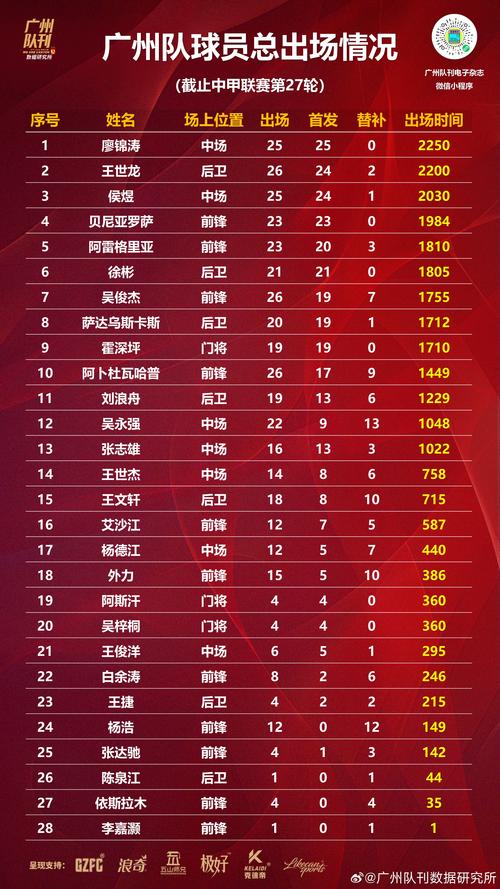 中甲赛程，辽宁铁人2025年中甲赛程